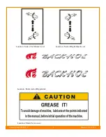 Preview for 8 page of FHM BACKHOE BH 8 Operation And Parts Manual