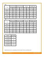 Preview for 11 page of FHM BACKHOE BH 8 Operation And Parts Manual