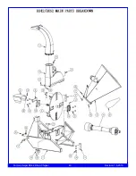 Предварительный просмотр 40 страницы FHM BX42 Operations & Parts Manual