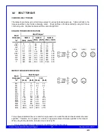 Предварительный просмотр 25 страницы FHM BXH42 Operations & Parts Manual