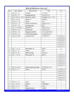 Preview for 21 page of FHM Value Leader EFGCH Series Operations & Parts Manual