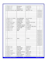 Preview for 22 page of FHM Value Leader EFGCH Series Operations & Parts Manual