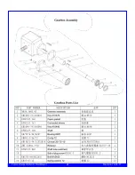 Preview for 24 page of FHM Value Leader EFGCH Series Operations & Parts Manual