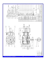 Preview for 26 page of FHM Value Leader EFGCH Series Operations & Parts Manual