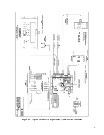 Предварительный просмотр 21 страницы FHP AHP 641-224 User Manual