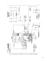 Предварительный просмотр 23 страницы FHP AHP 641-224 User Manual