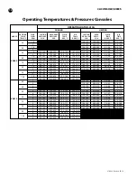 Preview for 12 page of FHP CA CONSOLE series Installation Instructions Manual