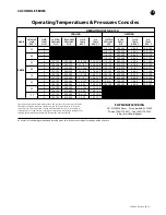 Preview for 13 page of FHP CA CONSOLE series Installation Instructions Manual