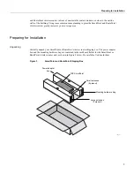 Предварительный просмотр 7 страницы FHP RoutePoint  RP-01-00B-C-N-00 Hardware Installation Manual