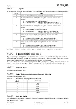 Preview for 7 page of FIAMA F1X5 RS User Manual And Maintenance