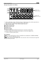 Preview for 7 page of FIAMA F20 User Manual And Maintenance