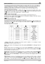 Preview for 4 page of FIAMA F7- User Manual And Maintenance