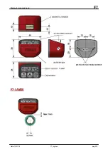 Preview for 9 page of FIAMA F7- User Manual And Maintenance