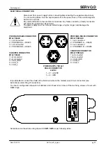 Preview for 5 page of FIAMA SERVO.D User Manual And Maintenance