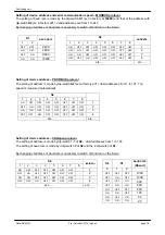 Preview for 7 page of FIAMA SERVO3M User And Maintenance Manual