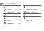 Preview for 32 page of Fiamm SM21 Installation And User Manual