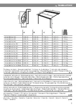 Предварительный просмотр 3 страницы Fiamma 06760-01 Installation And Usage Instructions