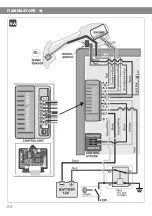 Предварительный просмотр 22 страницы Fiamma 07755C01R Installation And Usage Instructions