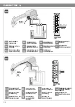 Предварительный просмотр 24 страницы Fiamma 07755C01R Installation And Usage Instructions