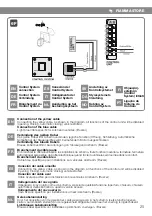 Предварительный просмотр 25 страницы Fiamma 07755C01R Installation And Usage Instructions