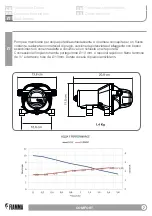 Preview for 7 page of Fiamma AQUA F 10 Series Installation And Usage Instructions