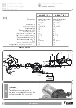 Preview for 14 page of Fiamma AQUA F 10 Series Installation And Usage Instructions