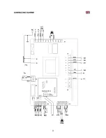 Preview for 11 page of Fiamma C series Use And Maintenance Manual