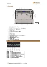 Preview for 12 page of Fiamma COMPASS dualBoiler II Operating Manual