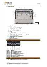 Preview for 62 page of Fiamma COMPASS dualBoiler II Operating Manual