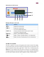 Предварительный просмотр 9 страницы Fiamma Elektra 18 kW N 016 TROLLEY User And Maintenance Manual