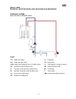 Предварительный просмотр 11 страницы Fiamma Elektra 18 kW N 016 TROLLEY User And Maintenance Manual