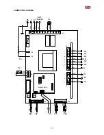 Предварительный просмотр 12 страницы Fiamma Elektra 18 kW N 016 TROLLEY User And Maintenance Manual