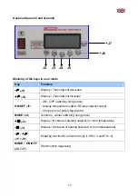 Preview for 10 page of Fiamma Elektra Compact 12 kW BP-L 016 User And Maintenance Manual