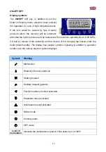 Preview for 12 page of Fiamma Elektra Compact 12 kW BP-L 016 User And Maintenance Manual