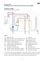 Preview for 13 page of Fiamma Elektra Compact 12 kW BP-L 016 User And Maintenance Manual