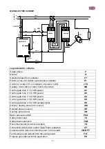 Preview for 15 page of Fiamma Elektra Compact 12 kW BP-L 016 User And Maintenance Manual