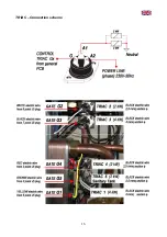 Preview for 16 page of Fiamma Elektra Compact 12 kW BP-L 016 User And Maintenance Manual