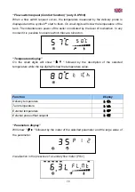 Preview for 24 page of Fiamma Elektra Compact 12 kW BP-L 016 User And Maintenance Manual