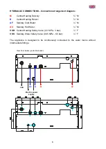 Preview for 6 page of Fiamma Elektra Compact Series Use And Maintenance Manual