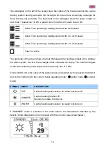 Preview for 13 page of Fiamma Elektra Compact Series Use And Maintenance Manual