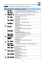 Preview for 16 page of Fiamma Elektra Compact Series Use And Maintenance Manual