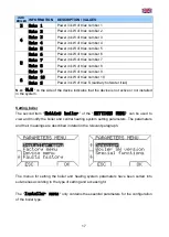 Preview for 17 page of Fiamma Elektra Compact Series Use And Maintenance Manual