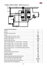 Preview for 32 page of Fiamma Elektra Compact Series Use And Maintenance Manual