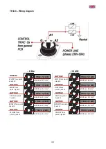 Preview for 33 page of Fiamma Elektra Compact Series Use And Maintenance Manual