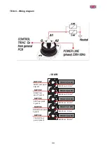 Preview for 34 page of Fiamma Elektra Compact Series Use And Maintenance Manual