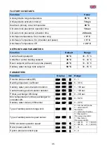 Preview for 35 page of Fiamma Elektra Compact Series Use And Maintenance Manual