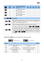 Preview for 36 page of Fiamma Elektra Compact Series Use And Maintenance Manual