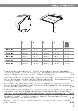 Preview for 3 page of Fiamma F35 Pro Series Installation And Usage Instructions