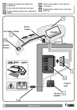 Предварительный просмотр 4 страницы Fiamma F65 Eagle Installation And Usage Instructions