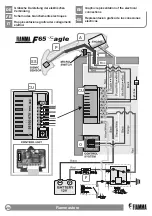 Preview for 20 page of Fiamma F65 Eagle Installation And Usage Instructions